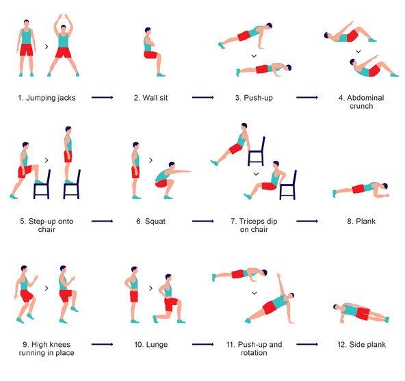 bodyweight exercises