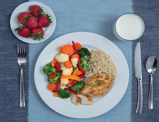 Plate of Food