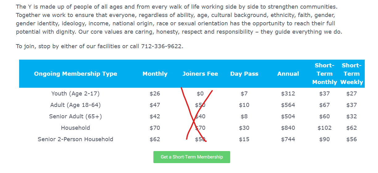 bedell family ymca discount